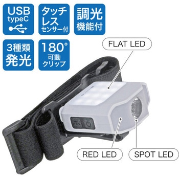 LEDパランドル(充電式・ヘルメットライトタイプ) DENSAN(ジェフコム)