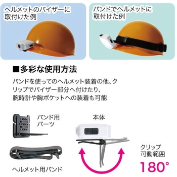 LEDパランドル(充電式・ヘルメットライトタイプ) DENSAN(ジェフコム)