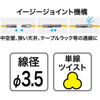 マルチジョイント呼線(イージージョイント) DENSAN(ジェフコム
