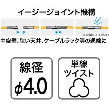マルチジョイント呼線(イージージョイント) DENSAN(ジェフコム)