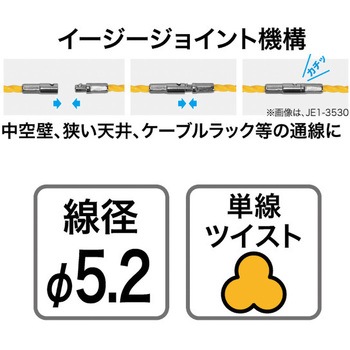 マルチジョイント呼線(イージージョイント) DENSAN(ジェフコム)