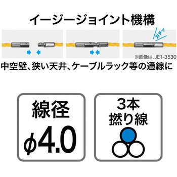マルチジョイント呼線(イージージョイント) DENSAN(ジェフコム)