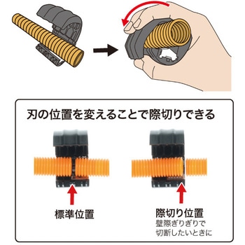 CD管カッター DENSAN(デンサン/ジェフコム)