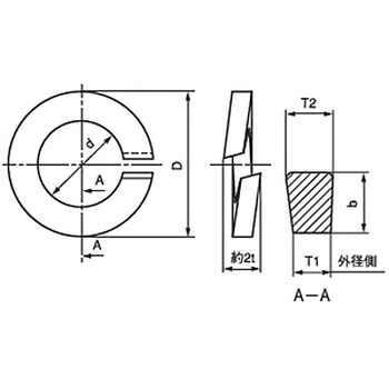 M18 ばね座金(スプリングワッシャー)2号(SUS310S)(小箱) 1箱(200個