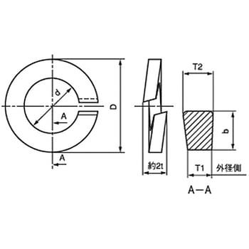 ばね座金(スプリングワッシャー)2号(リン青銅)(小箱) 大阪魂 【通販