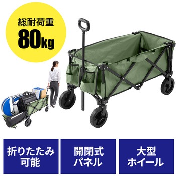 カート サンワダイレクト
