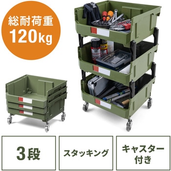 ワゴン サンワダイレクト