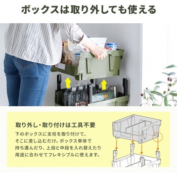 ワゴン サンワダイレクト