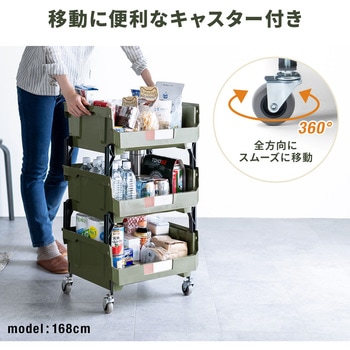 ワゴン サンワダイレクト
