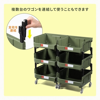 ワゴン サンワダイレクト