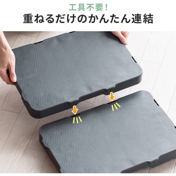 平台車 サンワダイレクト