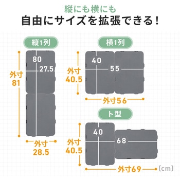 平台車 サンワダイレクト