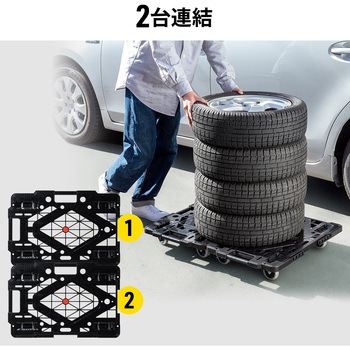 平台車 サンワダイレクト
