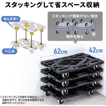 平台車 サンワダイレクト