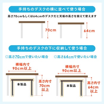 サブデスク サンワダイレクト