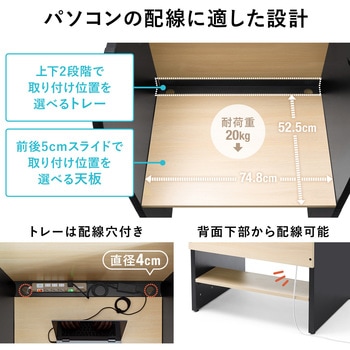 デスク サンワダイレクト