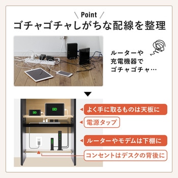 デスク サンワダイレクト
