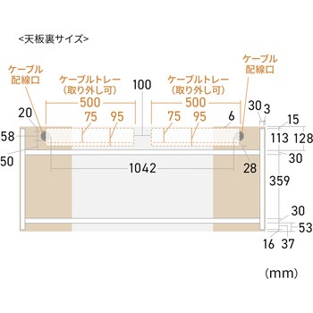 デスク サンワダイレクト