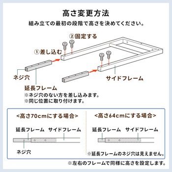 サブデスク サンワダイレクト