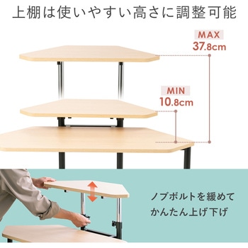 デスク サンワダイレクト