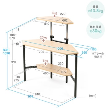 デスク サンワダイレクト