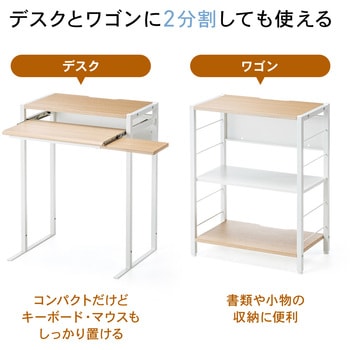 ラック サンワダイレクト