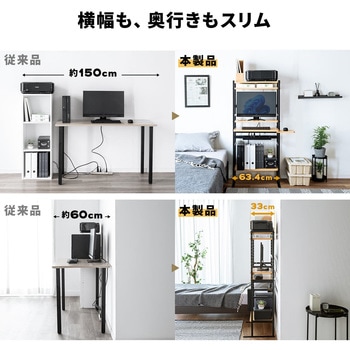 ラック サンワダイレクト