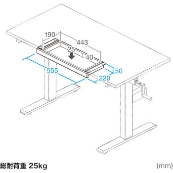 ドロワー サンワダイレクト