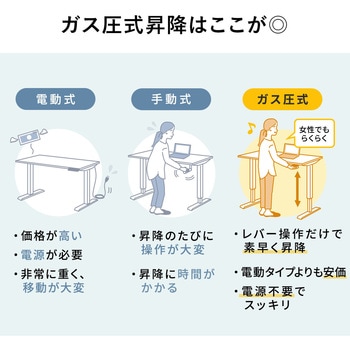 デスク サンワダイレクト
