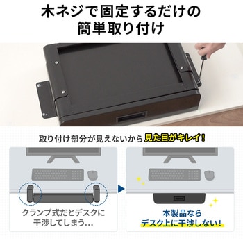 ドロワー サンワダイレクト