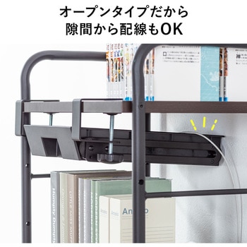 ドロワー サンワダイレクト