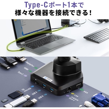 液晶モニタアーム サンワダイレクト