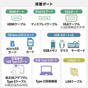 液晶モニタアーム サンワダイレクト