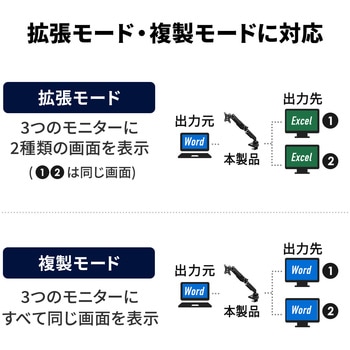 液晶モニタアーム サンワダイレクト