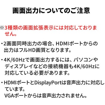 液晶モニタアーム サンワダイレクト