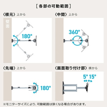 液晶モニタアーム サンワダイレクト