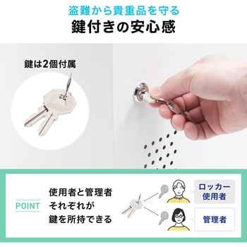 100-LBOX006W セキュリティボックス 1台 サンワダイレクト 100-LBOX006W セキュリティボックス 1台 サンワダイレクト