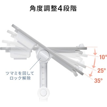 デスク サンワダイレクト