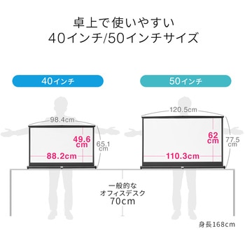 プロジェクタースクリーン サンワダイレクト
