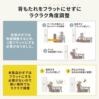 チェア サンワダイレクト