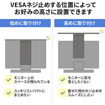シェルフ サンワダイレクト