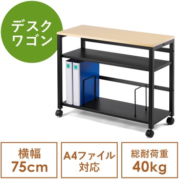 ワゴン サンワダイレクト