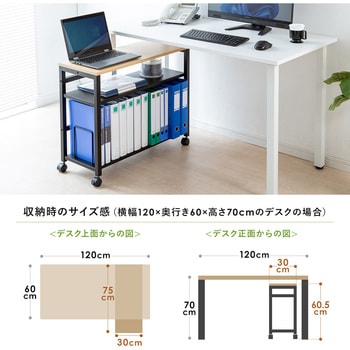 ワゴン サンワダイレクト