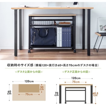 ワゴン サンワダイレクト