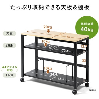 ワゴン サンワダイレクト