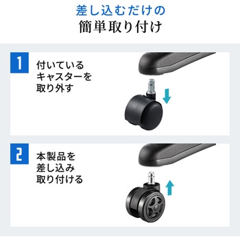 キャスター サンワダイレクト