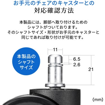 キャスター サンワダイレクト