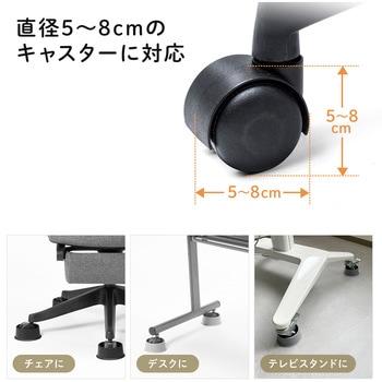 キャスターカバー サンワダイレクト