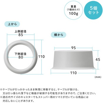 キャスターカバー サンワダイレクト