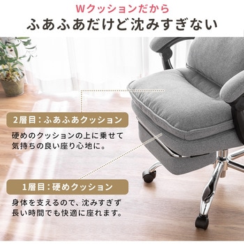 チェア サンワダイレクト